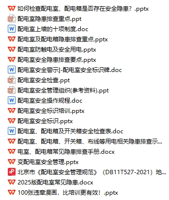 配电箱管理全套资料（44份）