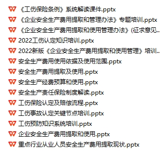 安全生产经费预算全套台账（81份）