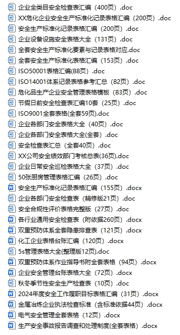 各类安全通用表格（31份）