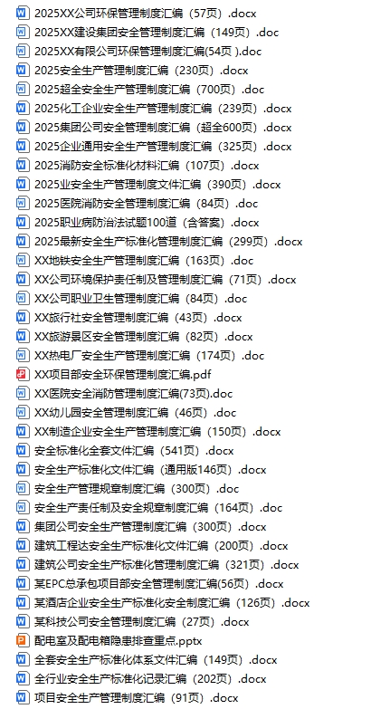 集团公司安全管理制度汇编（42份）